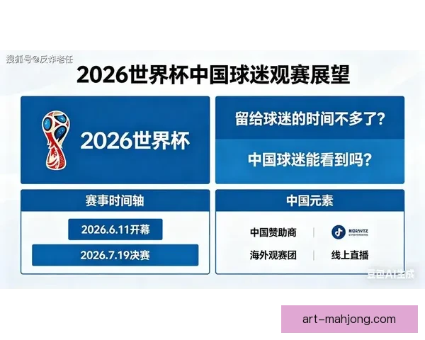 2026世界杯官方发布世界杯在指尖手游数据 引发全球球迷热议